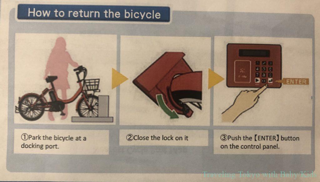 How to return bike